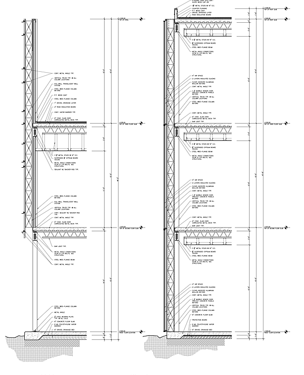 Wall Sections