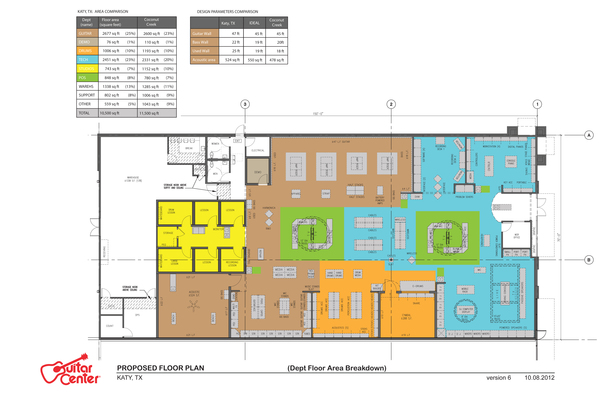 Floor plan of the proposed Guitar Center store showing the space layout and area breakdowns per department within the store. 