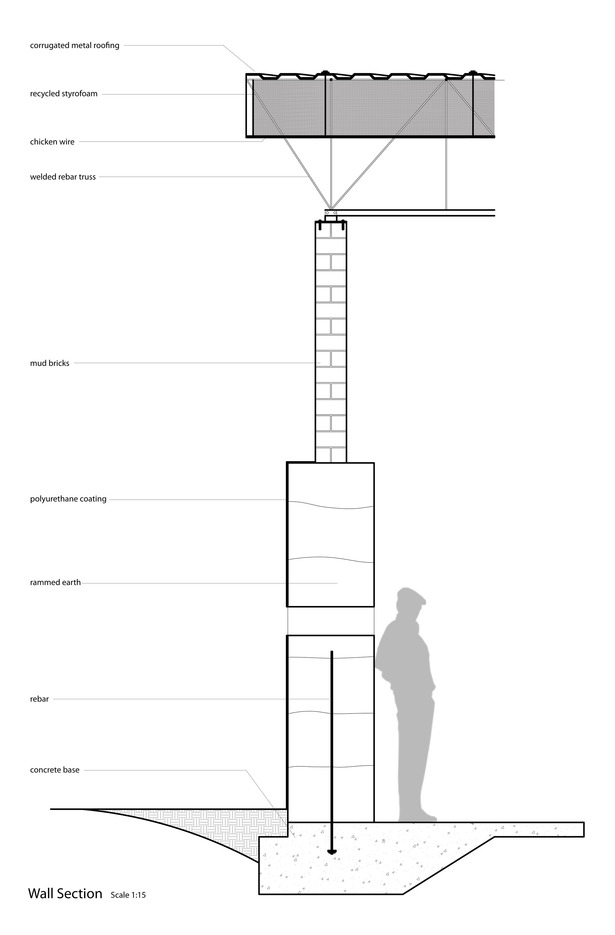 wall section