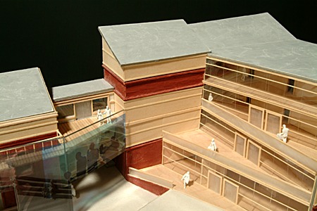 Model