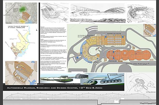 10th Semester B. Arch Thesis Project
