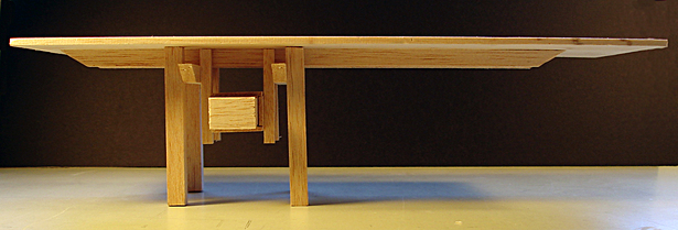 concept model
