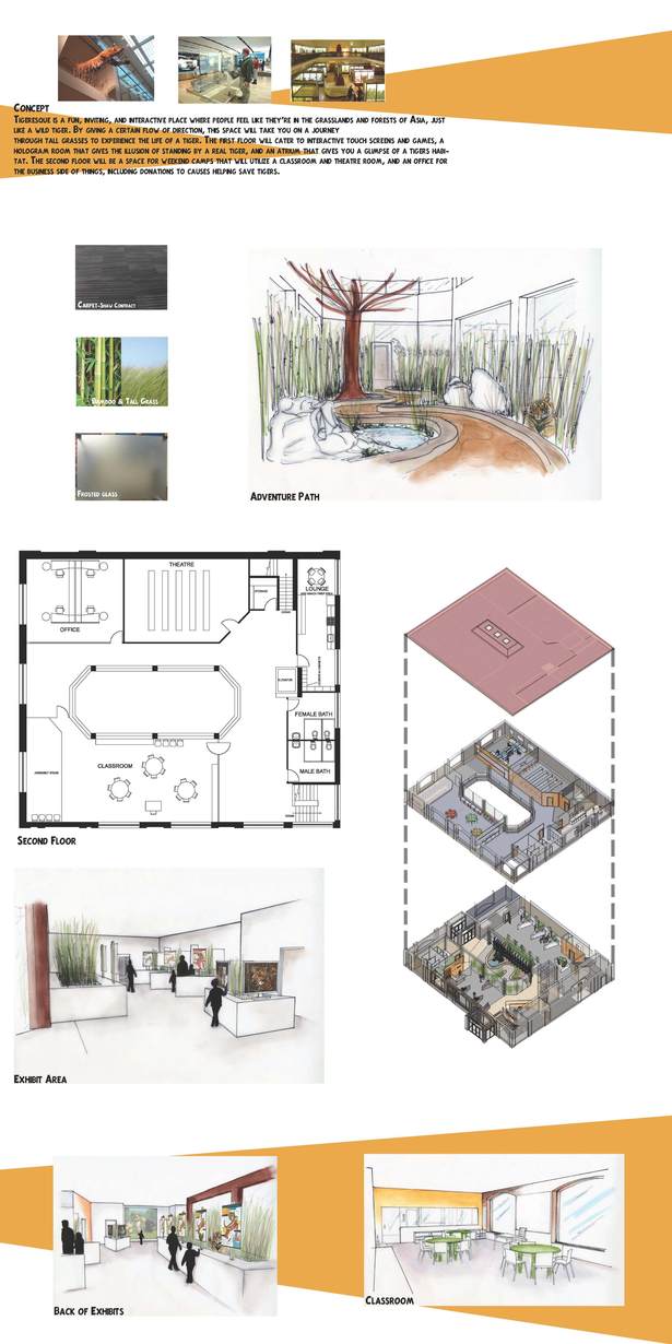 Project Presentation Board (2 of 2)
