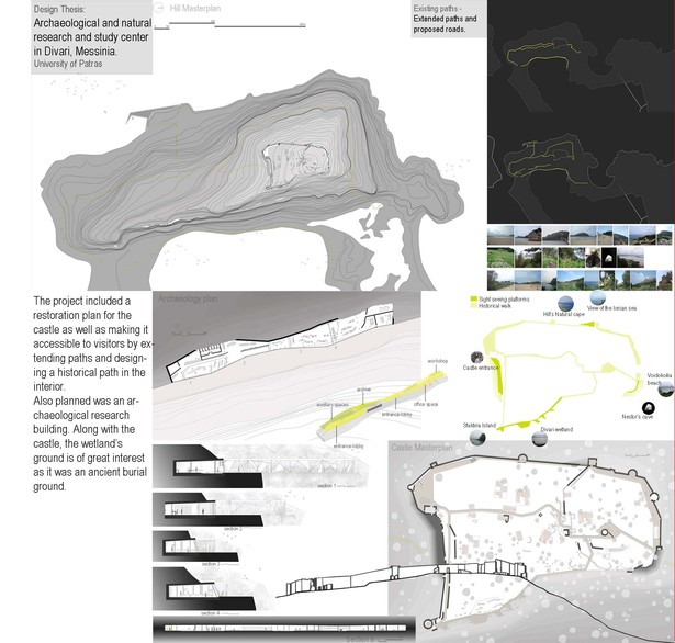 The Hill and Archaeology