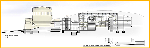 Section of Library Extension