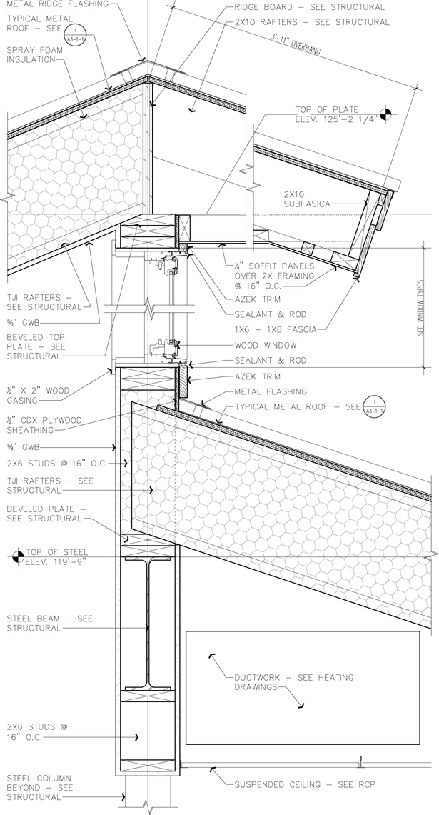 Clerestory, northern facing facade