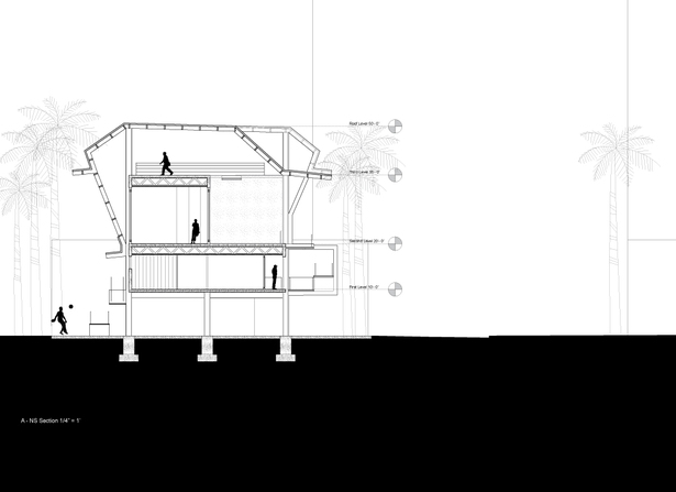Building Section