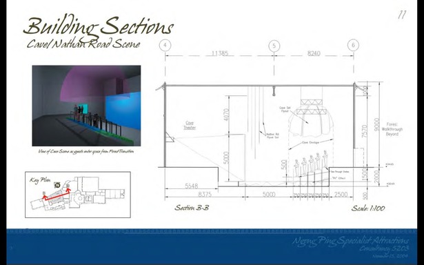 Schematic Design - Cave / Nathan Road Scene