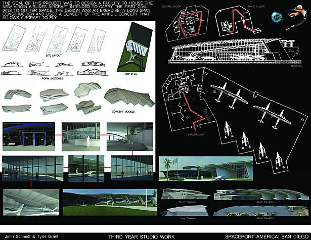 Third Year Work 