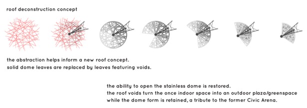 Proposed Retractable Roof Detail