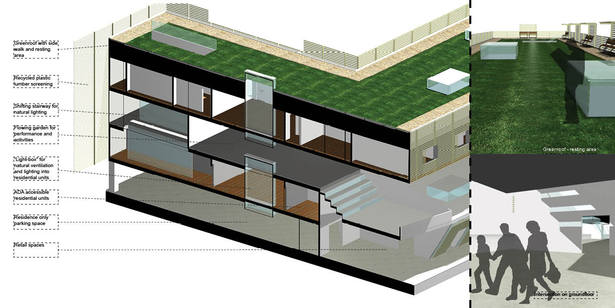 3D section