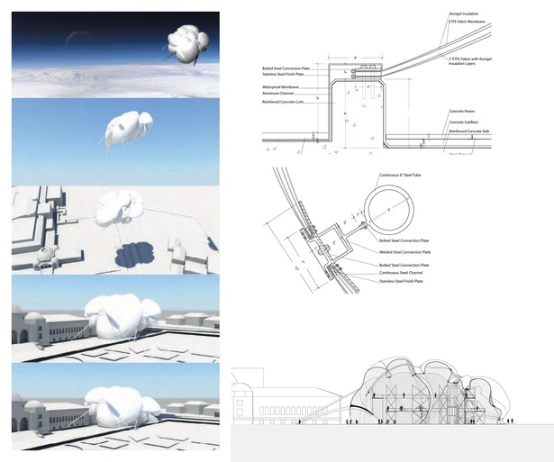 Liftoff Views, Section, Details