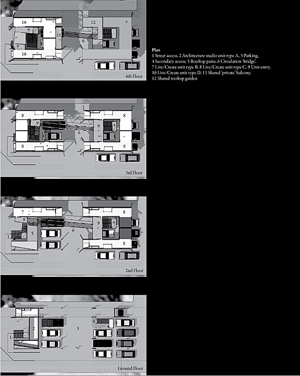 Plan views