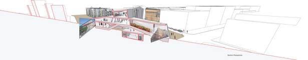 Perspective section illustrating the views and how they work