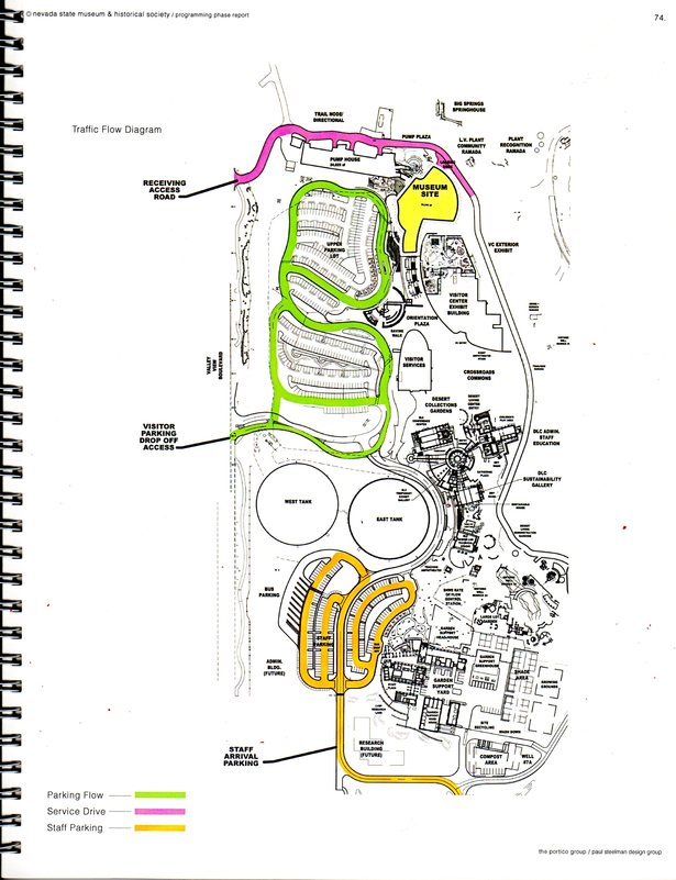 sample from programming document by PSDG