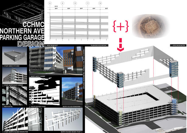 Design board
