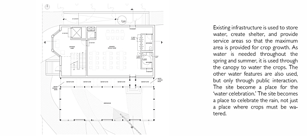 Community House Plan