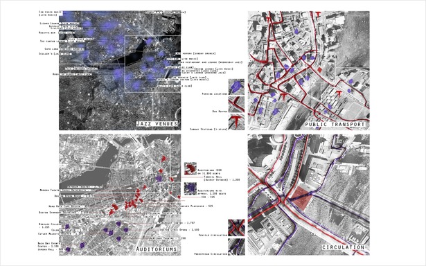 Urban analysis.