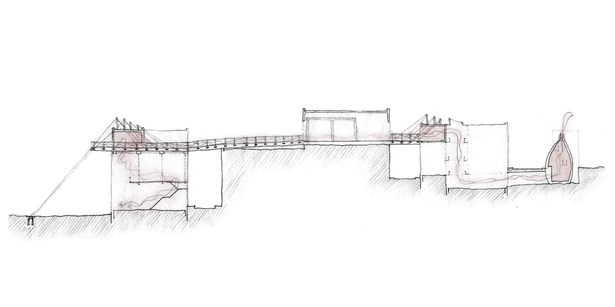Machine Strategy Sketch
