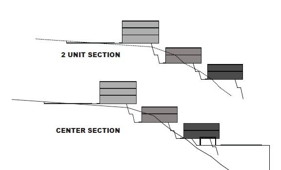 Two sections of the apartment complex. This showed how each unit had a view of the ocean that wasn’t obstructed by other buildings. Also, the natural elevation of the land can be seen. 