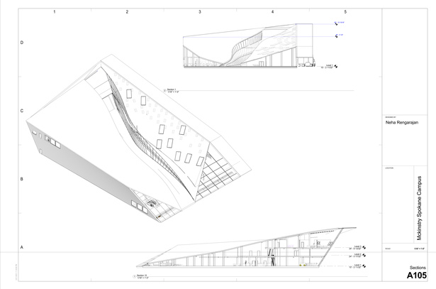 Latitudinal Sectional Elevations