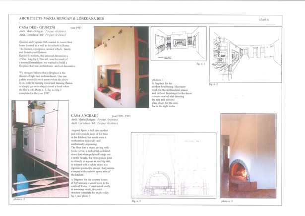 Private Home - Captain Deb / Private Home - Angradi, Rome, IT