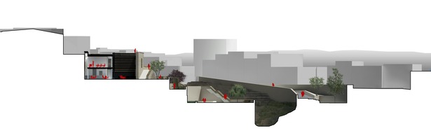 Section4