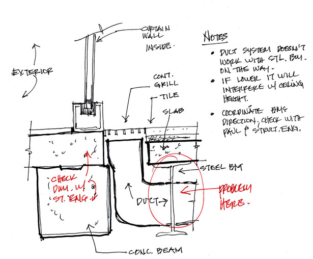 HVAC design detail conflict