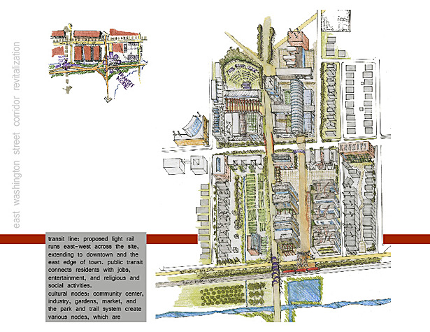 East Indianapolis Corridor Re-development: District