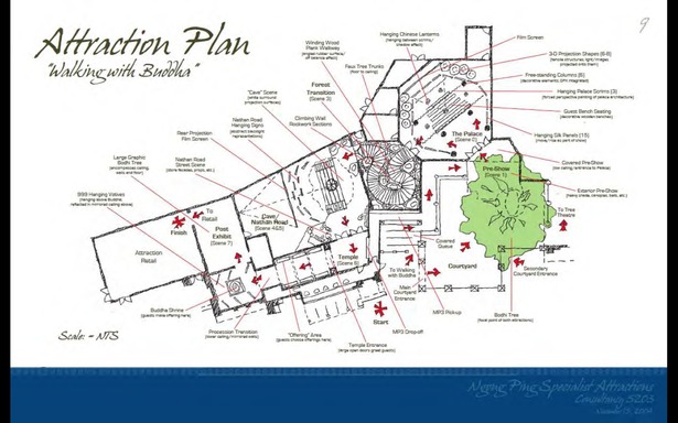 Schematic Design - Attraction Plan