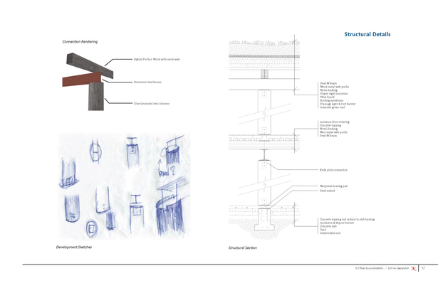 Structural + Details: 1