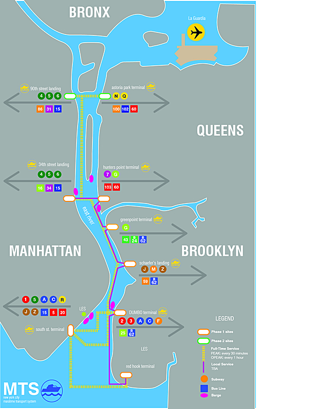 Aqua+Scape _ New York City Maritime Transit Service Nisha Mary Prasad Archinect