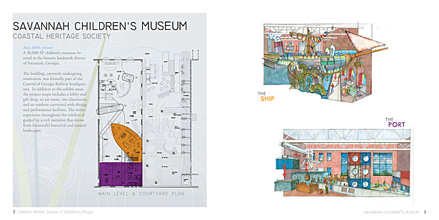 Plan & renderings
