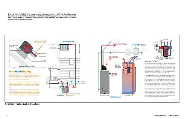 Affordable Green House Booklet - 2/2