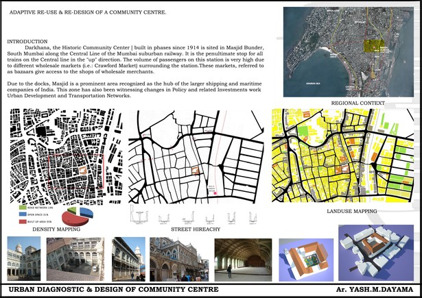 Urban Diagnostic