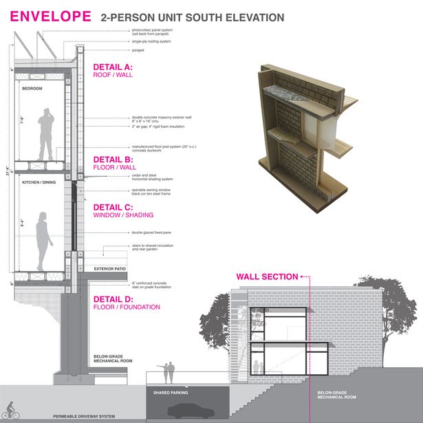 Detailed section+elevation of 2 person unit