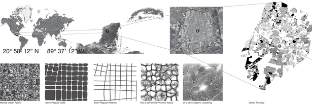 Merida - Urban Porosity