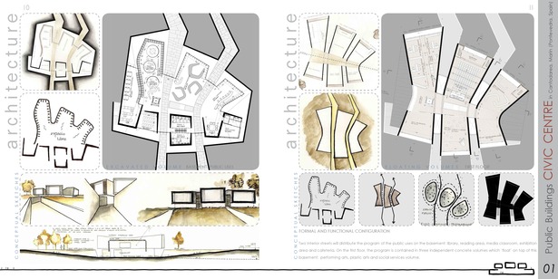 Architecture