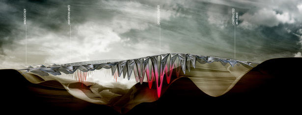 Section cut through canyon