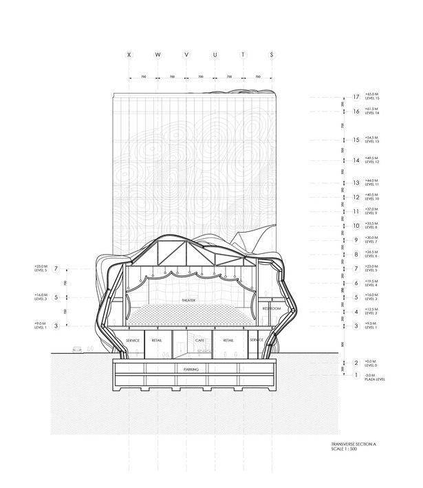 Transverse section A