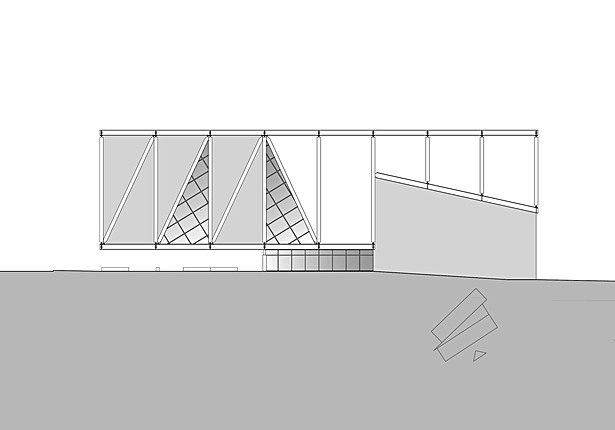 Elevation