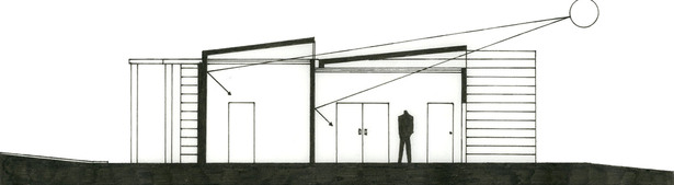 Section
