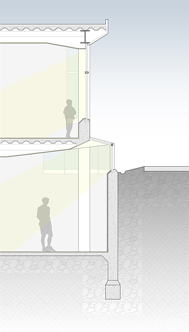 Structural Section