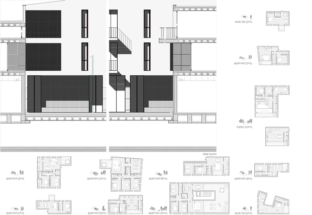 Technological detail and Housing types
