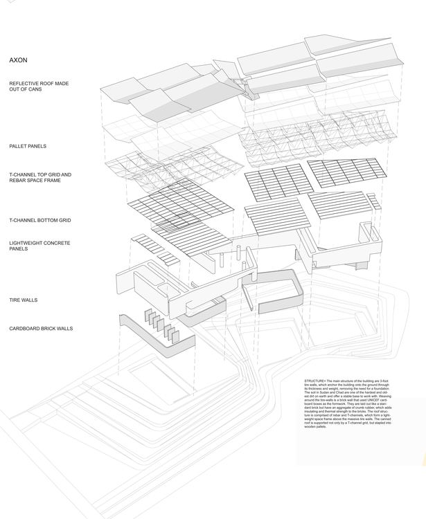 Axonometric drawing