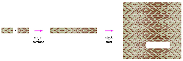 Masonry Pattern Diagram