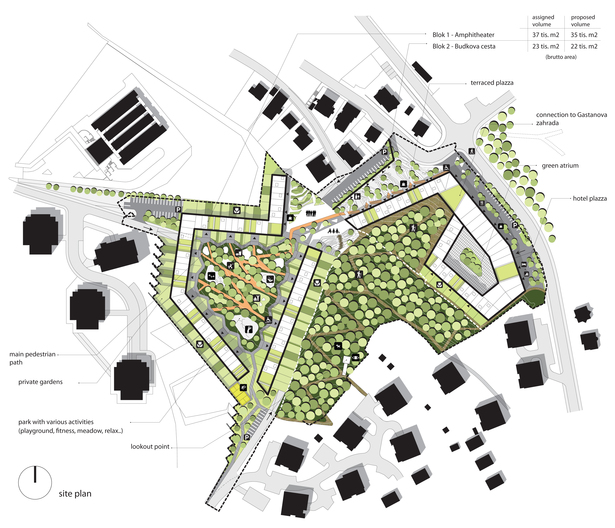 Site plan