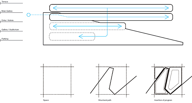 Diagrams