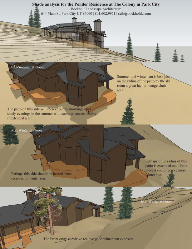 Shade Analysis for site planning