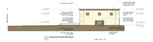 Proposed South Elevation
